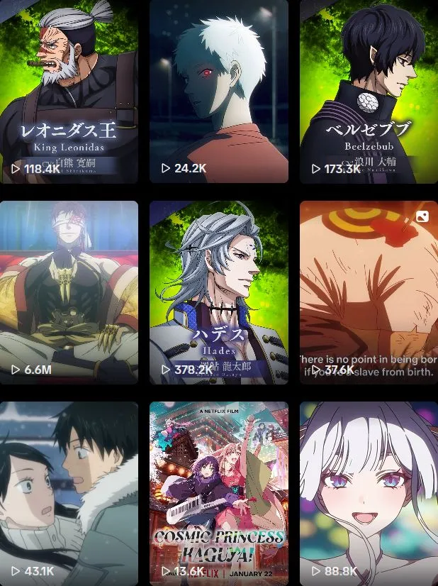 Netflix Anime post grid